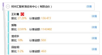 鄭州匯智教育咨詢中心（有限合伙） 尚學(xué)匯智，啟航未來教育新篇章